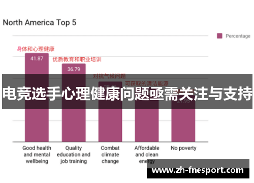 电竞选手心理健康问题亟需关注与支持