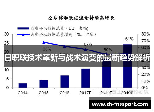 日职联技术革新与战术演变的最新趋势解析