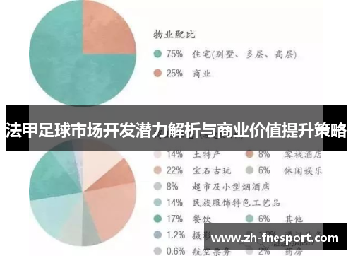 法甲足球市场开发潜力解析与商业价值提升策略